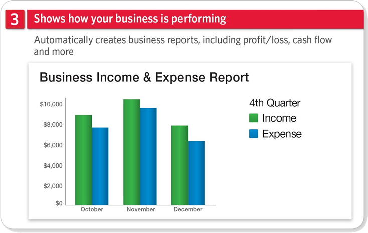 update quicken 2015 home and business